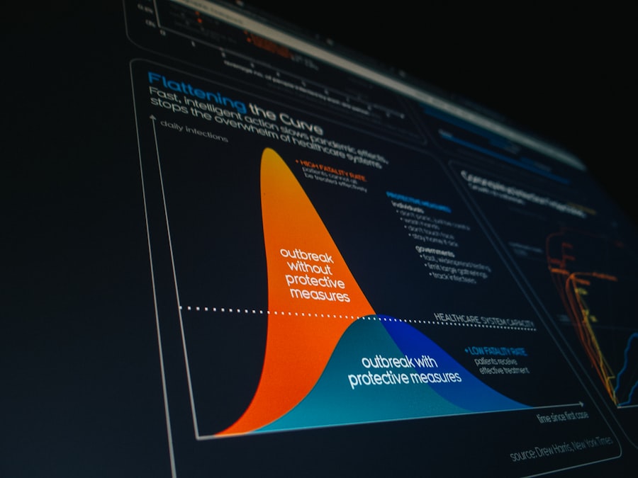 The Growth of the Quantum Software Ecosystem 3 Quantum Software Ecosystem