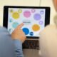 Photo Agentic Workflows
