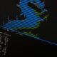 Photo Vulnerability Scanning