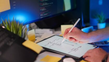 Photo Workflows