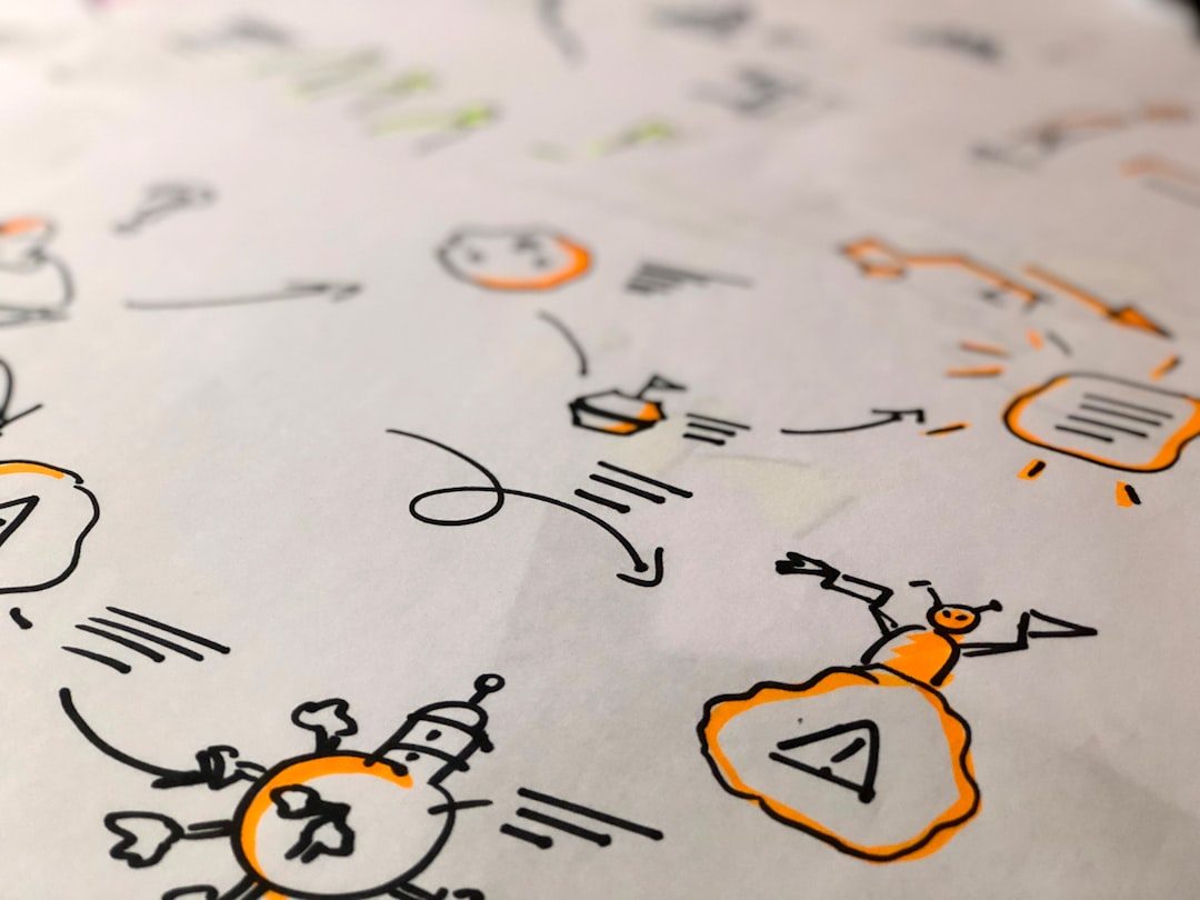 Photo Automated Testing Strategies