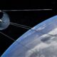 Photo Satellite Integration