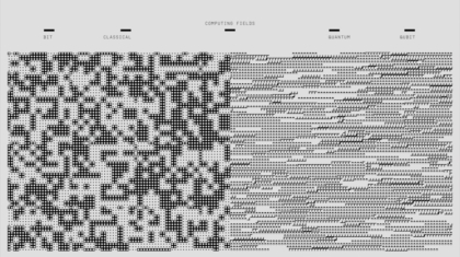 Photo Quantum Computing