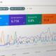 Photo EdTech Trends