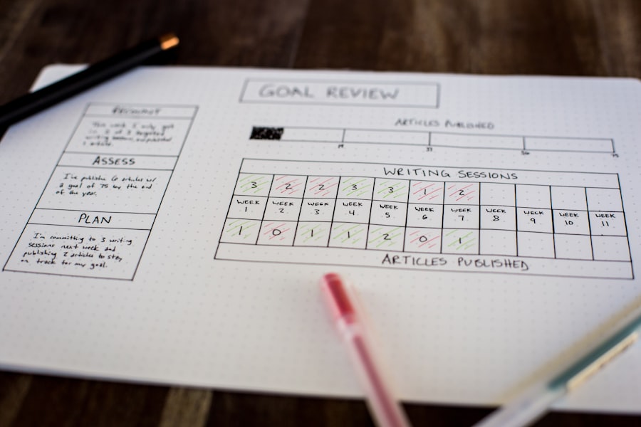 Automated Essay Scoring Tools
