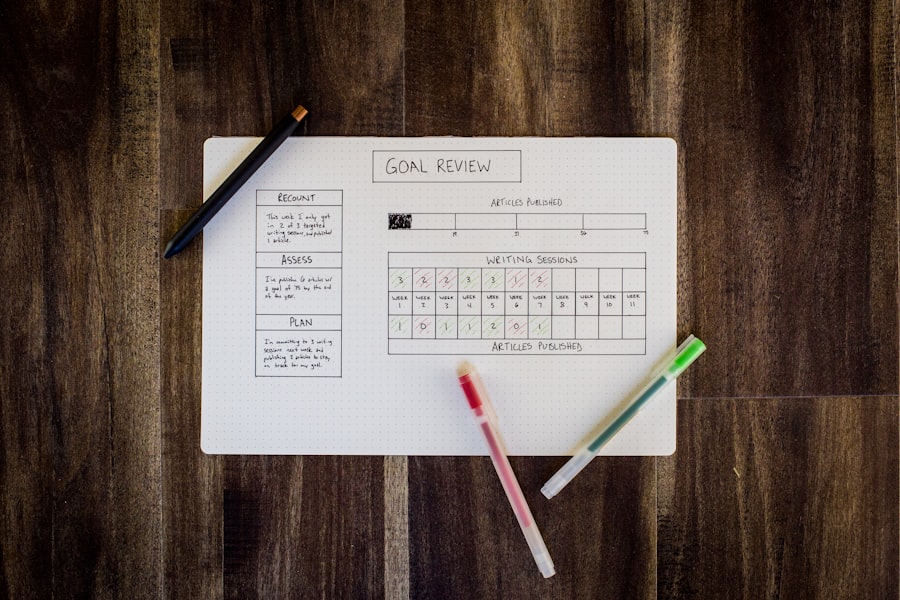 Minimalist Task Trackers