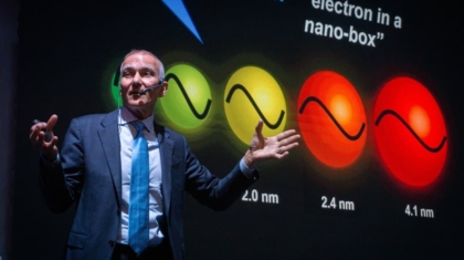 Photo Nanotechnology