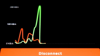 Photo Dynamic Difficulty Adjustment Algorithms