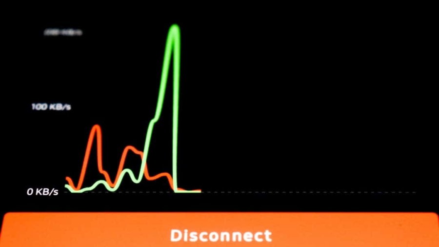 Photo Dynamic Difficulty Adjustment Algorithms