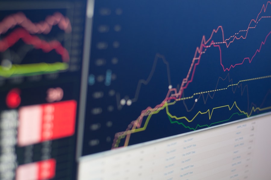 Bridging Classical and Quantum Systems for High-Frequency Algorithmic Trading 4 Photo Algorithmic Trading