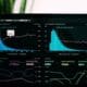 Photo User Behavior Analytics