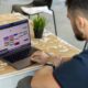 Photo Custom Workflows