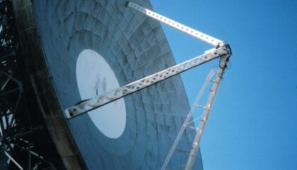 Photo Satellite Communications Networks