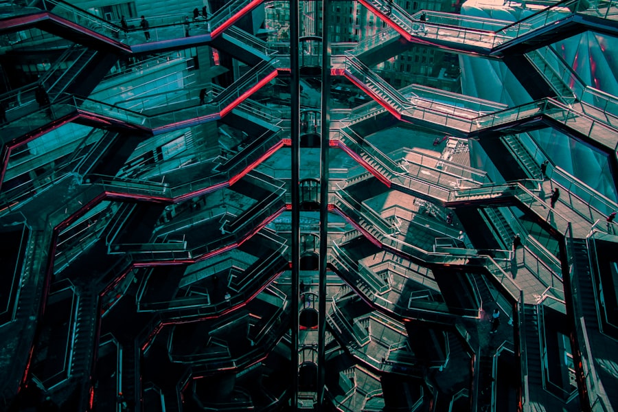 Cross-Platform Architectures