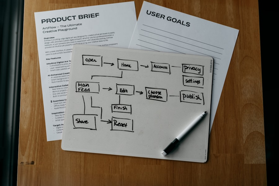 Transitioning into Tech: Breaking into Product Management Without a Coding Background 3 Product Management