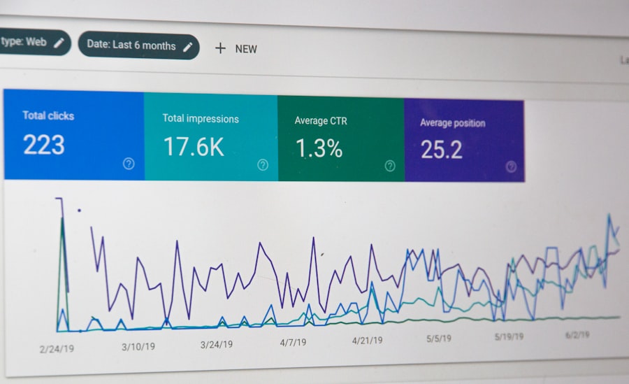 Health Data Syncing