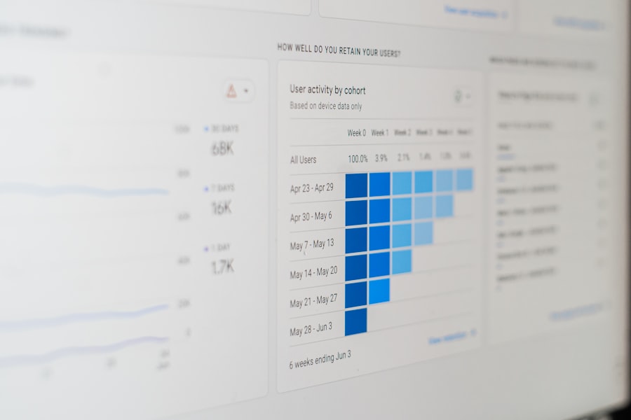 Configuring Advanced Data Loss Prevention Systems for Remote Workforces 1 Data Loss Prevention