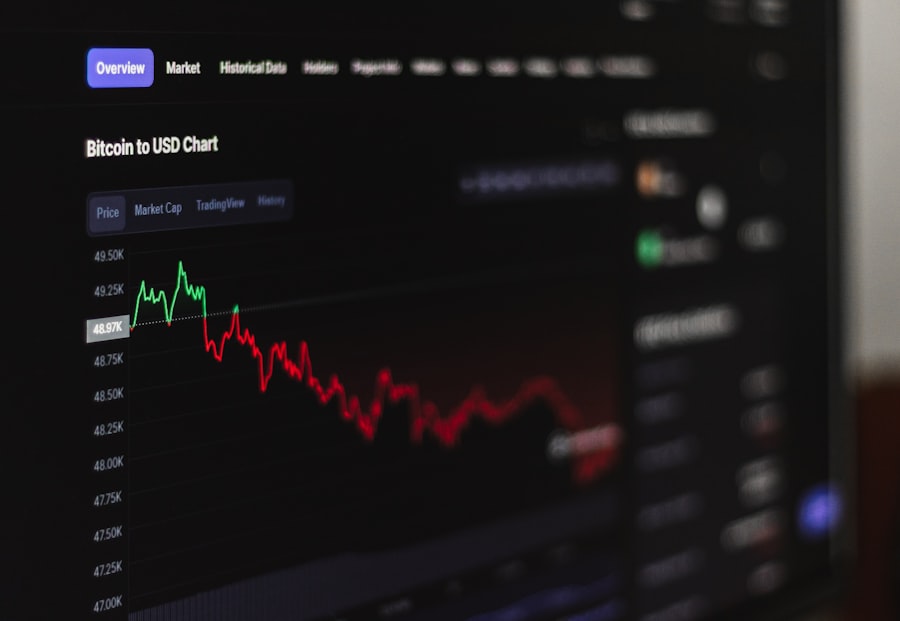 Photo Monetizing Digital Assets