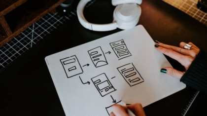 Photo Cross-Platform Workflows