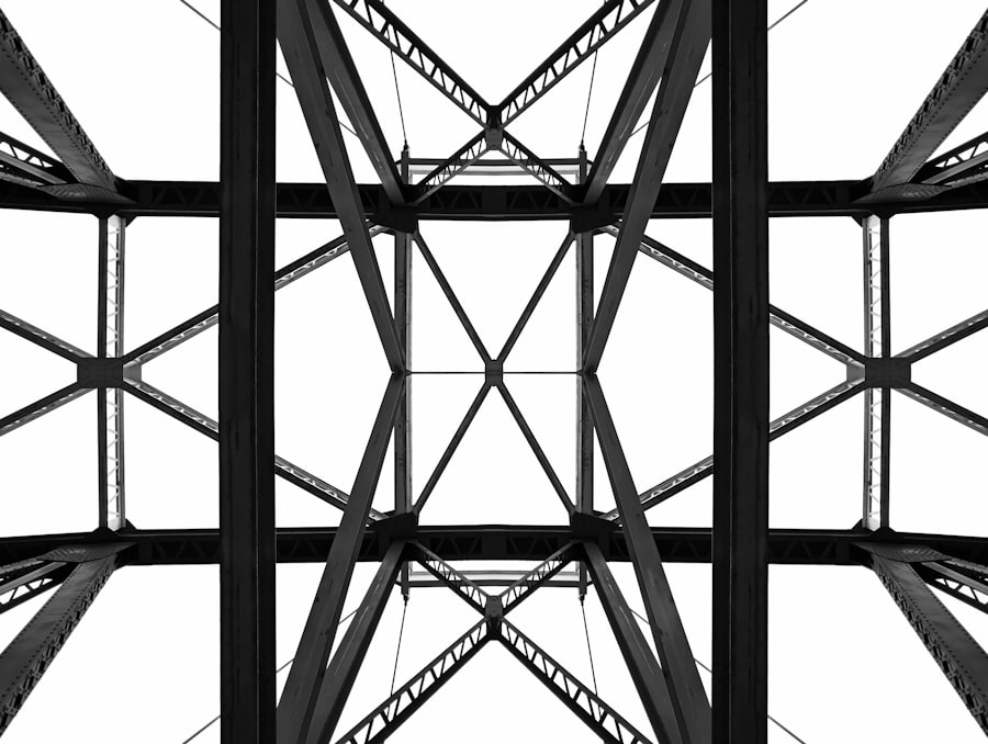 Photo Cross-Platform Architectures