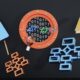 Photo API Lifecycle Management
