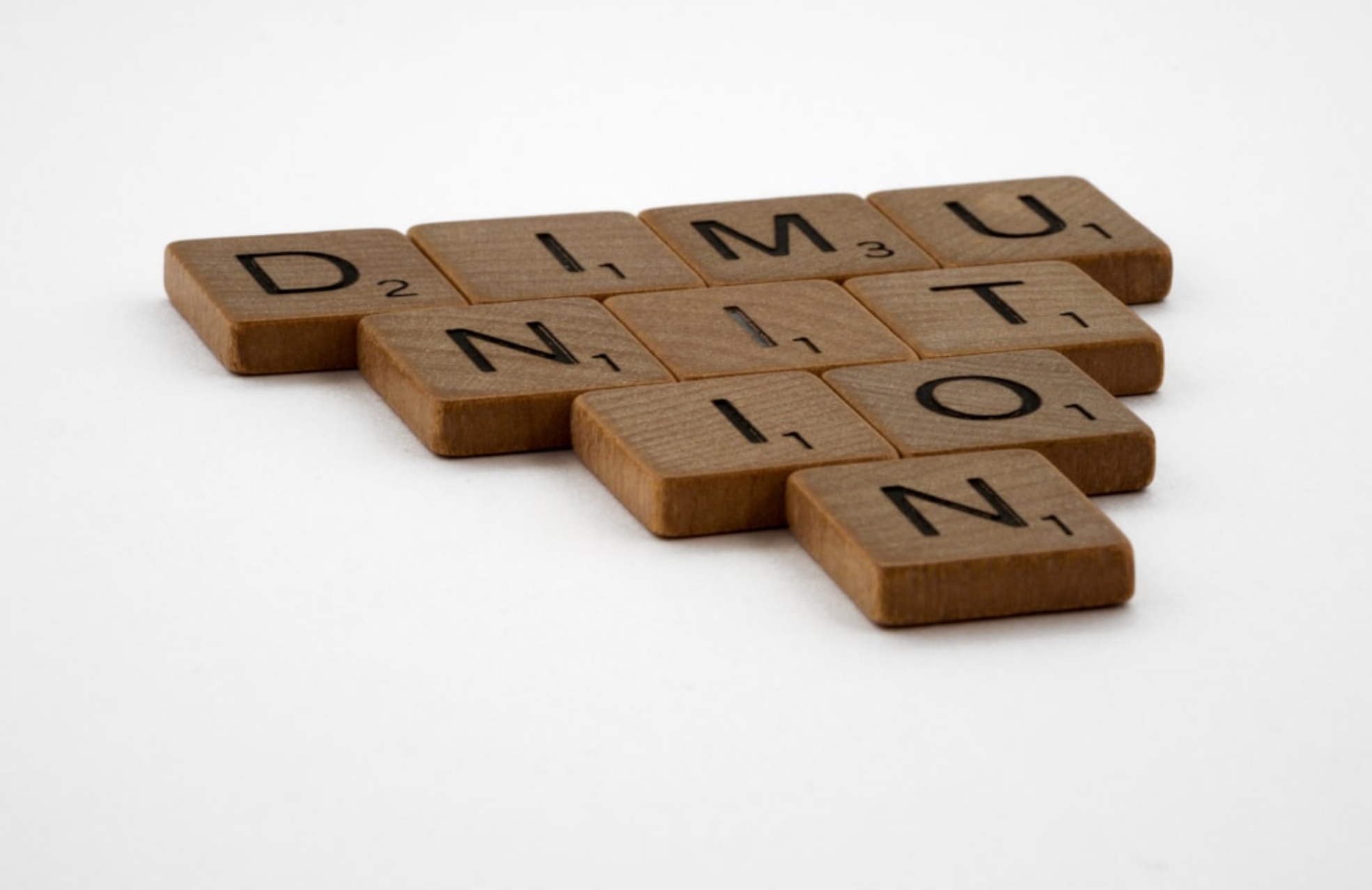 Photo Gamification