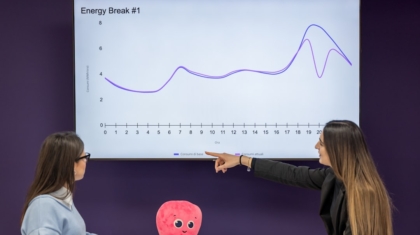 Photo AI-Powered Behavior Analysis