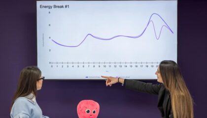 Photo AI-Powered Behavior Analysis