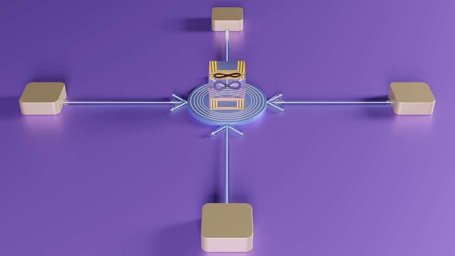 Photo Microservices Architectures