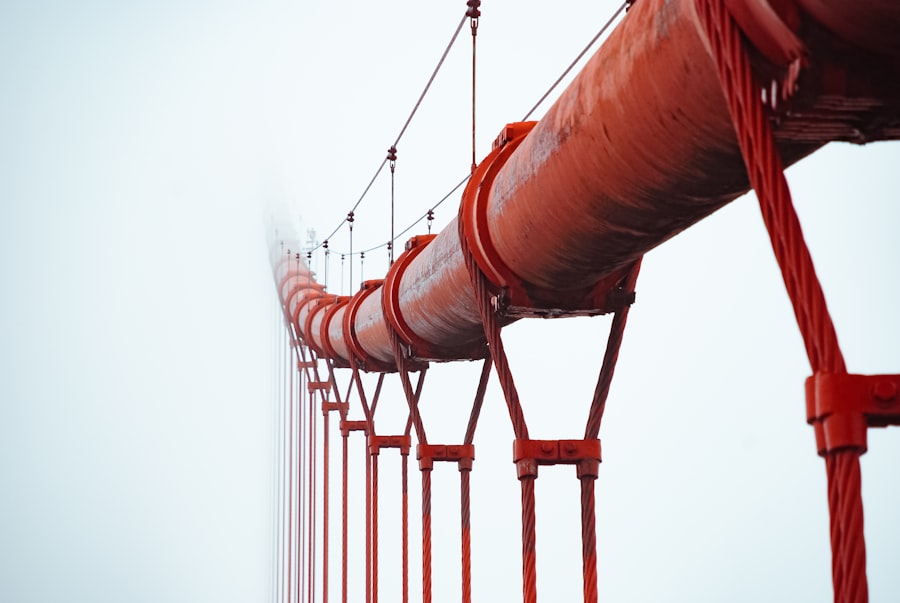 Backup Pipeline