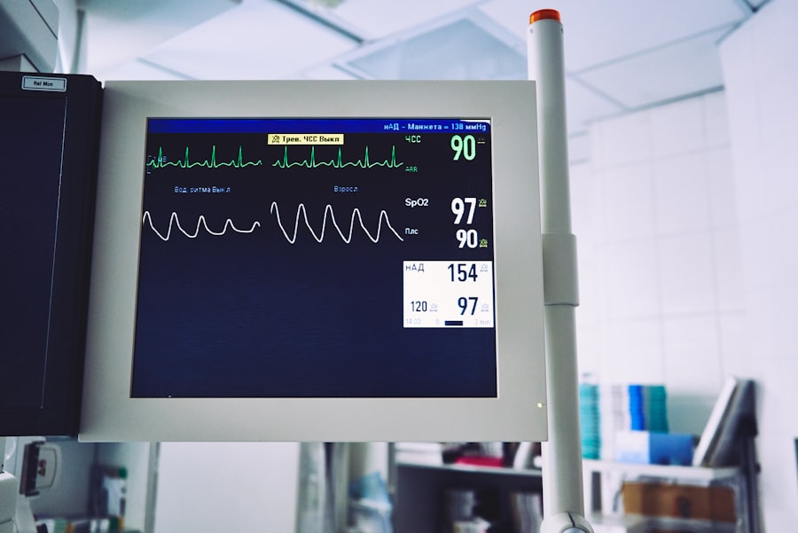 Photo Cortisol Monitoring