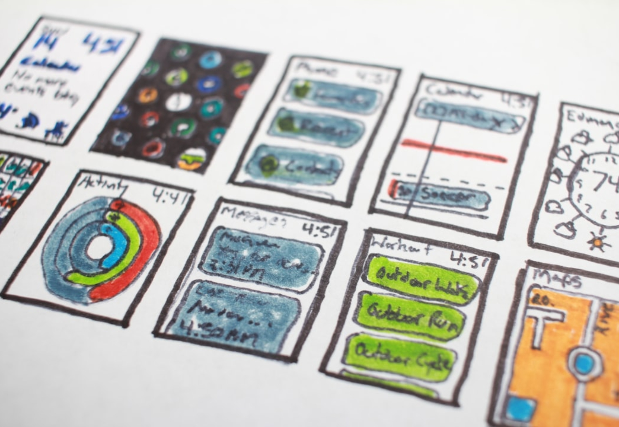 Photo Inclusive and Accessible User Interfaces