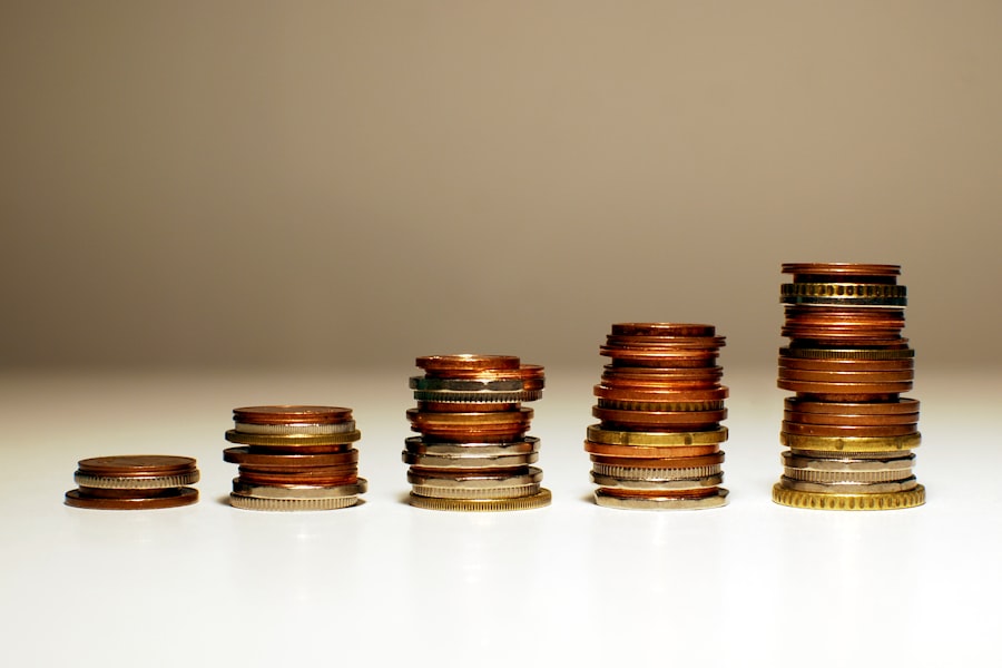 Photo LLM Costs