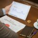 Photo Auditing Smart Contracts