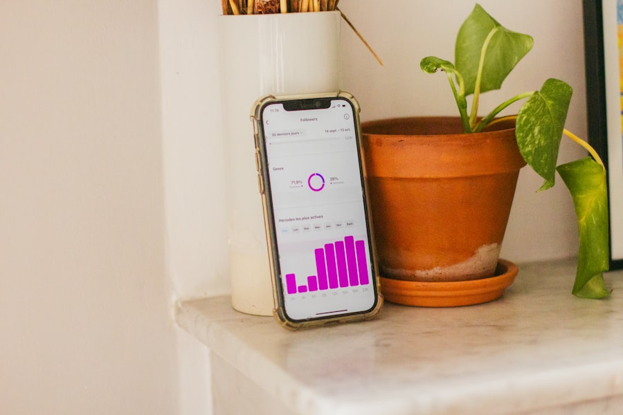 Photo Smart Garden Automation System