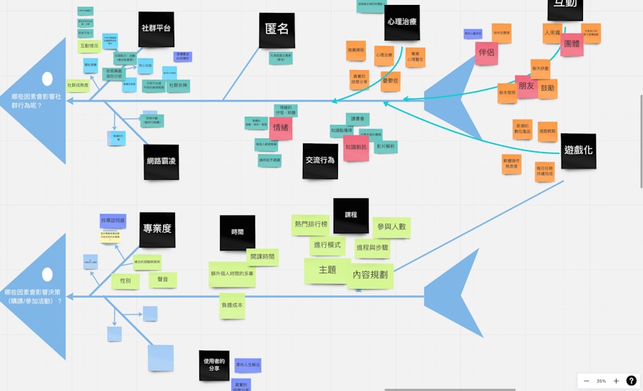 Simplifying Schema Migrations: Using Prisma and Atlas for Zero-Downtime Database Updates 2 Photo Schema Migrations