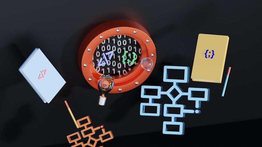 Implementing Post-Quantum Cryptography in Modern Web Applications and TLS Handshakes 1 Post-Quantum Cryptography