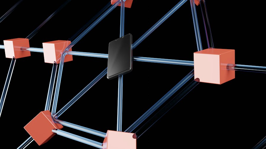 Zero Trust Network Architecture