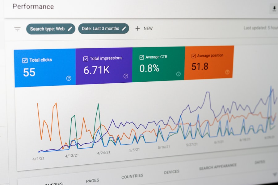 Latency Optimization