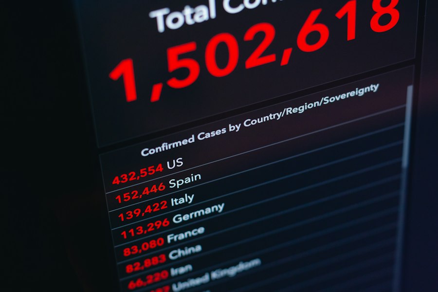 Core Banking Migration