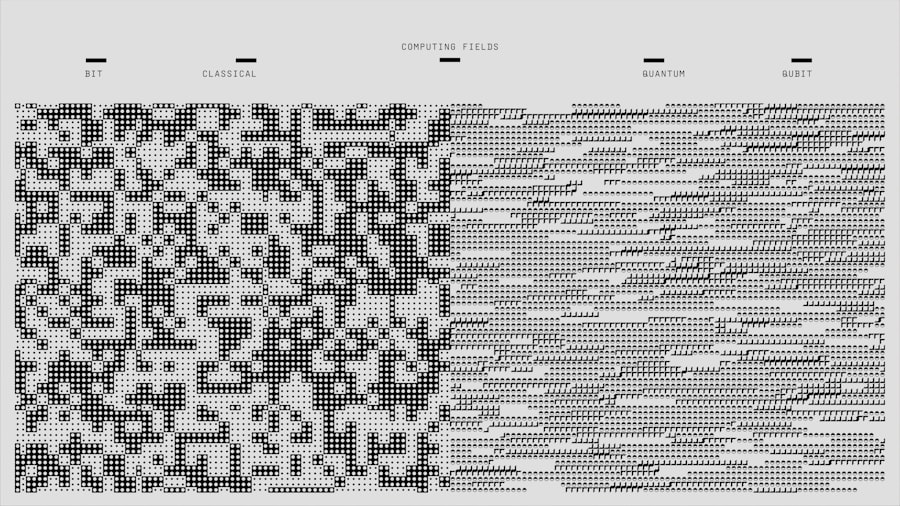 Quantum Computing