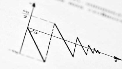 Photo Model Quantization