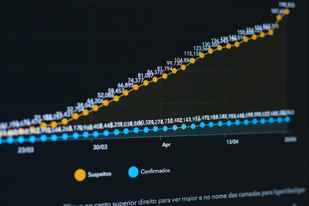 Photo Predictive Analytics