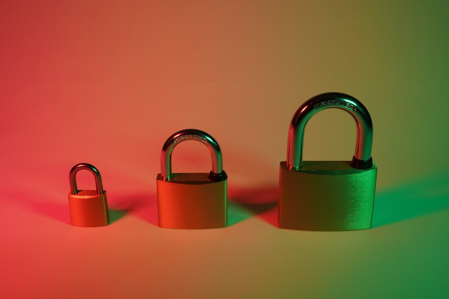 Photo API Security Hardening