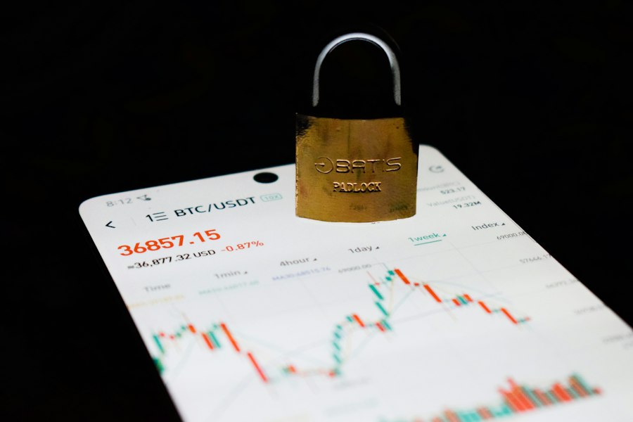 Photo Smart Contract Security Auditing