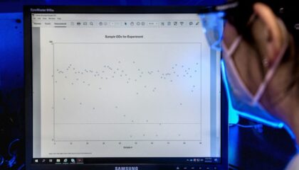 Photo Biometric and Behavioral Telemetry Data