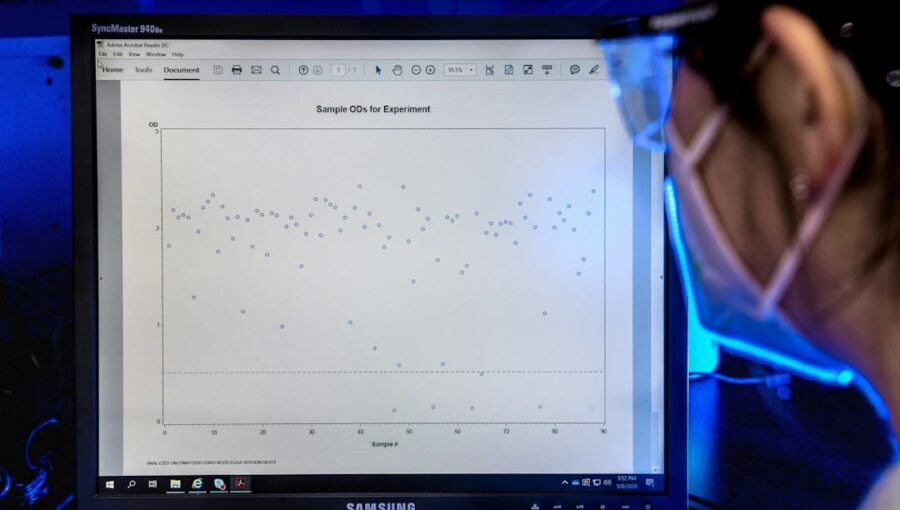 Photo Biometric and Behavioral Telemetry Data