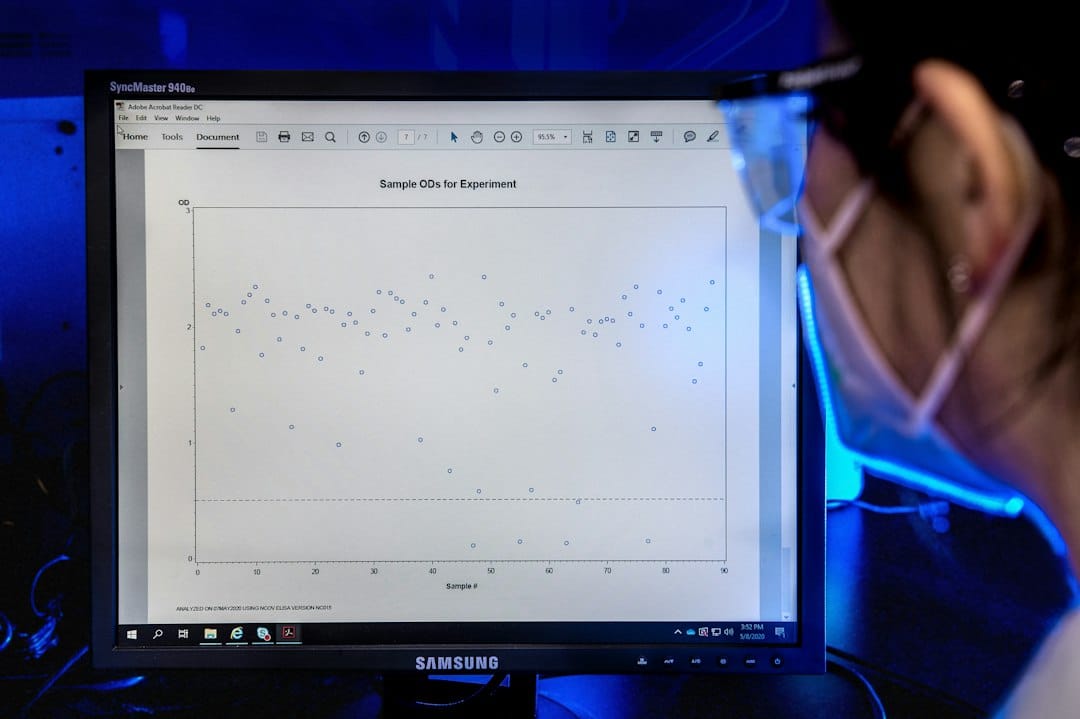 Photo Biometric and Behavioral Telemetry Data