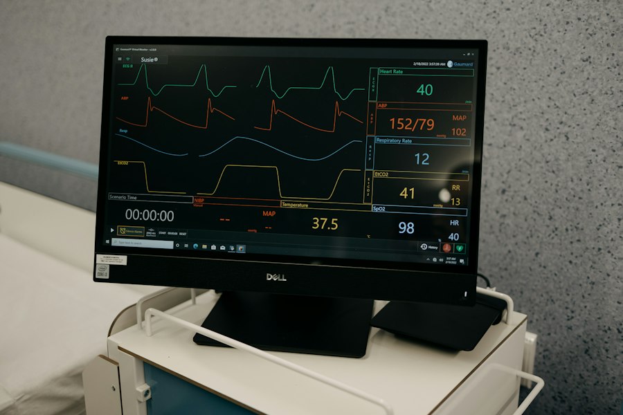 Photo Biometric and Behavioral Telemetry Data