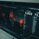 Photo API Threat Modeling